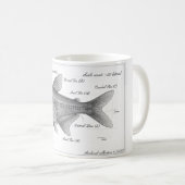 Tasse - Tétra Ember (Devant droit)