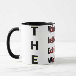 Tasse THE V.I.E.W.