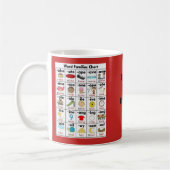 Tasse tôt de lecture de coutume de Childs Rd 11oz (Gauche)