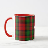 Tasse traditionnelle faite sur commande de plaid (Gauche)