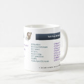 Tasse traversière en service libre appel de cacao (Devant droit)