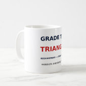 Tasse Triangle de notation — Exigence, Code, Tests (Devant gauche)