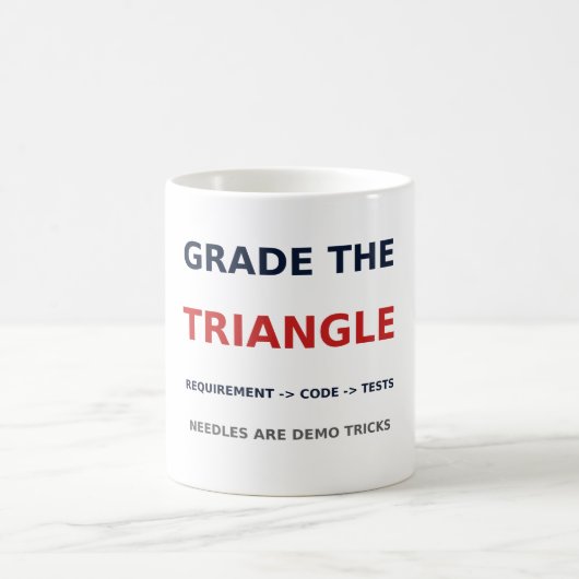Tasse Triangle de notation — Exigence, Code, Tests (Centre)