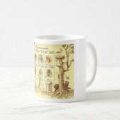 Tasse ukrainienne d'abeille de l'apiculture (Devant droit)