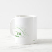 Tasse verte de bonjour pour amateur de thé (Devant gauche)