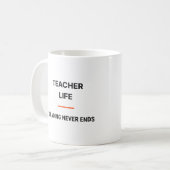 Tasse Vie de Professeur La Correction n'en Finit J (Devant gauche)