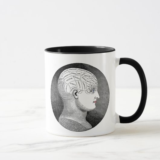Tasse vintage de cadeau de phrénologie (Droite)