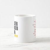 Tasse volontaire de l'escroquerie SF de rôdeur de (Centre)