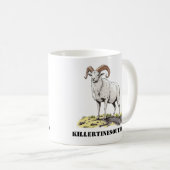 Tasses à café personnalisées (Devant droit)