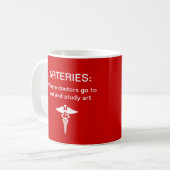 Tasses de café drôles de médecin thème (Devant gauche)