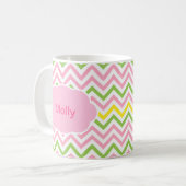 Tasses de café Girly de monogramme (Devant gauche)