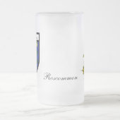 Tasses de carte et de crête de Roscommon du comté (Centre)