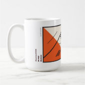 Tasses d'histoire de conception graphique : (Gauche)