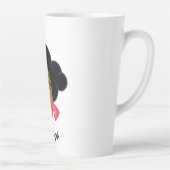 Tasses et mugs (Droite)