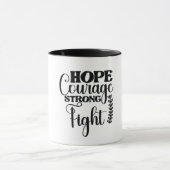 tasses le matin (Centre)