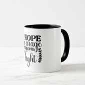 tasses le matin (Devant droit)