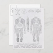 Tatoeage van Igorrote Briefkaart (Voorkant / Achterkant)