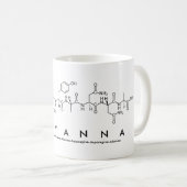 Tatyanna peptide nom mug (Devant droit)