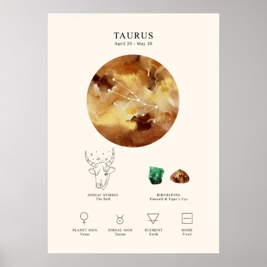 Taurus Astrological Sign Poster (Voorkant)
