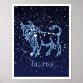 Taurus Constellation and Zodiac Sign with Stars Poster (Voorkant)