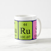 Taurus nom de table périodique mug (Devant droit)