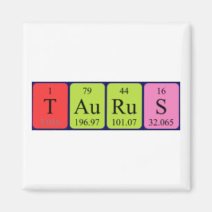 Taurus periodieke lijstnaam magnet magneet