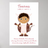 Taurus - Poster de l'Horoscope de garçon (Devant)