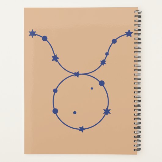 Taurus Zodiac Sign Calendar Planner (Achterkant)