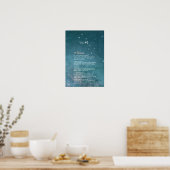 Tauruskarakteristiek Poster (Keuken)