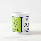 Tavares nom de table périodique mug (Centre)