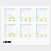 Tavola pitagorica semplificata vierkante sticker (Vel)