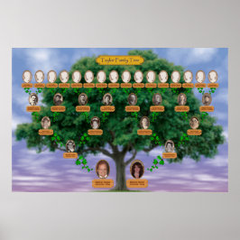 Taylor Family Tree Poster