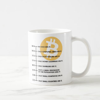 Taza Clasica de Cafe Diseño BitCoin Koffiemok