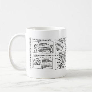 Taza etapas estudiante MIR Koffiemok