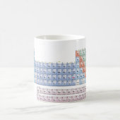 Taza periodica magische mok (Center)