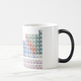 Taza periodica magische mok