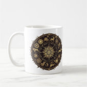 Taza zodiacal koffiemok (Links)
