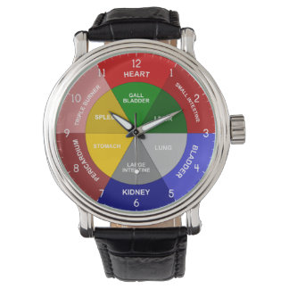 TCM-klok - Chinese orgaanklok - TCM lichaamsklok Horloge