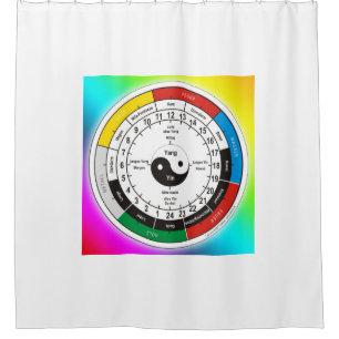 TCM Organische klok / Organohr + uw ideeën Douchegordijn