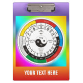 TCM Organogram / orgaanklok Klembord (Voorkant)