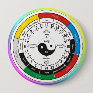 TCM Organogram / orgaanklok Ronde Button 4,0 Cm