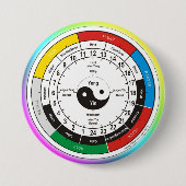 TCM Organogram / orgaanklok Ronde Button 7,6 Cm (Voorkant)