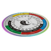 TCM Organogram / orgaanklok Snijplank (Hoek)