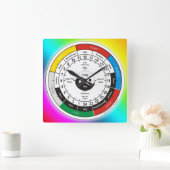 TCM Organuhr / horloge d'organe (Maison)