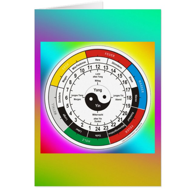 TCM Organuhr / horloge d'organe (Devant)