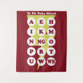 Te Pu Taka Maori Maori Alphabet Wandkleed (Voorkant)