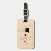 Te veel koffie bagagelabel (Voorkant verticaal)