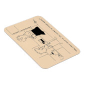 Te veel koffie magneet (Rechterzijde)