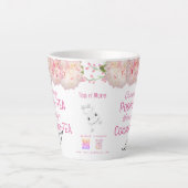 Tea Cup Citaten | Objecten in de koffiewinkel van  Latte Mok (Voorkant)