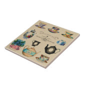 Tea maakt alles beter tegeltje (Zijkant)